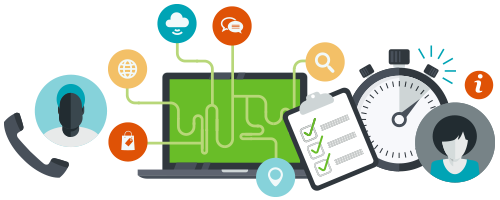 Free Business Diagnostic